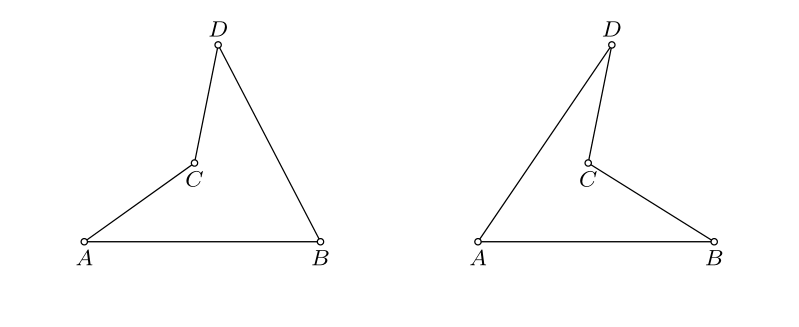 Slika 4: Primer dva različita prosta mnogougla sa istim temenima