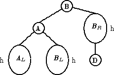              ----Bo ------||

          ----        --  |-

         Ao-          - BR -h

      ---- ----       -|  --

   ----|     ---||     ||||

  --   --   --   --     |

h --AL  -   --BL --h    Do

   -|||-     |||--
