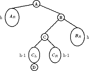    |----------Ao-----

  --  |-            -----

h -AR  -               |Bo--

  -|  --             |||   ----

   |||             |||       ---||-

                  ||         -    -

                |Co||        -BR  -h

             |||    ||||     -|||--

           --| |-   -- ||-

        h- 1 -CL  -   -CR -|h- 1

            |||--   -|||-

             Do