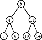       ||8o|

     ||   ||

   o||     ||o

  |4|       12

 || ||     || |

 o   |o   o|  |o

2    6   10   14