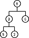       8o

   |------|

   o      o

  3|     6

|----|

o    o

5    2