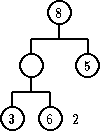       8o

   |------|

   o      o

   |     5

|----|

o    o

3    6  2